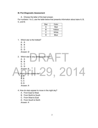 DRAFT
April 29, 2014
2
III. Pre/-Diagnostic Assessment
A. Choose the letter of the best answer.
For numbers 1 to 3, use the table below that presents information about stars A, B,
C, and D.
Star Color
A Red
B Yellow
C White
D Blue
1. Which star is the hottest?
A. A
B. B
C. C
D. D
Answer: D
2. Which star is very similar to our Sun?
A. A
B. B
C. C
D. D
Answer: B
3. Which is the coolest star?
A. A
B. B
C. C
D. D
Answer: A
4. How do stars appear to move in the night sky?
A. From East to West
B. From North to South
C. From West to East
D. From South to North
Answer: A
 