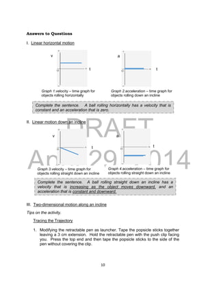 DRAFT
April 29, 2014
10
Answers to Questions
I. Linear horizontal motion
II. Linear motion down an incline
III. Two-dimensional motion along an incline
Tips on the activity.
Tracing the Trajectory
1. Modifying the retractable pen as launcher. Tape the popsicle sticks together
leaving a 3 cm extension. Hold the retractable pen with the push clip facing
you. Press the top end and then tape the popsicle sticks to the side of the
pen without covering the clip.
Graph 1.velocity – time graph for
objects rolling horizontally
Graph 2.acceleration – time graph for
objects rolling down an incline
Graph 3.velocity – time graph for
objects rolling straight down an incline
Graph 4.acceleration – time graph for
objects rolling straight down an incline
Complete the sentence. A ball rolling horizontally has a velocity that is
constant and an acceleration that is zero.
Complete the sentence. A ball rolling straight down an incline has a
velocity that is increasing as the object moves downward, and an
acceleration that is constant and downward.
v
t
a
t
a
t
v
t
 