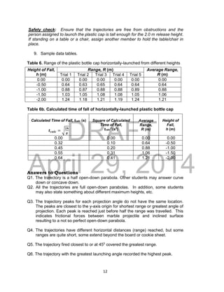 DRAFT
April 29, 2014
12
Safety check: Ensure that the trajectories are free from obstructions and the
person assigned to launch the plastic cap is tall enough for the 2.0 m release height.
If standing on a table or a chair, assign another member to hold the table/chair in
place.
9. Sample data tables.
Table 6. Range of the plastic bottle cap horizontally-launched from different heights
Height of Fall,
h (m)
Range, R (m) Average Range,
R (m)Trial 1 Trial 2 Trial 3 Trial 4 Trial 5
0.00 0.00 0.00 0.00 0.00 0.00 0.00
-0.50 0.64 0.63 0.65 0.64 0.64 0.64
-1.00 0.88 0.87 0.88 0.88 0.89 0.88
-1.50 1.03 1.05 1.08 1.08 1.05 1.06
-2.00 1.24 1.18 1.21 1.19 1.24 1.21
Table 6b. Calculated time of fall of horizontally-launched plastic bottle cap
Calculated Time of Fall, tcalc (s)
𝒕 𝒄𝒂𝒍𝒄 = √
𝟐𝒉
𝒈
Square of Calculated
Time of Fall,
tcalc
2
(s2
)
Average
Range,
R (m)
Height of
Fall,
h (m)
0.00 0.00 0.00 0.00
0.32 0.10 0.64 -0.50
0.45 0.20 0.88 -1.00
0.55 0.31 1.06 -1.50
0.64 0.41 1.21 -2.00
Answers to Questions
Q1. The trajectory is a half open-down parabola. Other students may answer curve
down or concave down.
Q2. All the trajectories are full open-down parabolas. In addition, some students
may also state something about different maximum heights, etc.
Q3. The trajectory peaks for each projection angle do not have the same location.
The peaks are closest to the y-axis origin for shortest range or greatest angle of
projection. Each peak is reached just before half the range was travelled. This
indicates frictional forces between marble projectile and inclined surface
resulting to a not so perfect open-down parabola.
Q4. The trajectories have different horizontal distances (range) reached, but some
ranges are quite short, some extend beyond the board or cookie sheet.
Q5. The trajectory fired closest to or at 450
covered the greatest range.
Q6. The trajectory with the greatest launching angle recorded the highest peak.
 