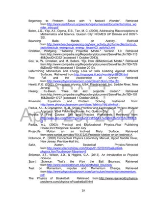 DRAFT
April 29, 2014
29
Beginning to Problem Solve with “I Notice/I Wonder”. Retrieved
from:http://www.mathforum.org/workshops/universal/documents/notice_wo
nder_intro.pdf
Belen, J.G., Yap, A.I., Ogena, E.B., Tan, M. C. (2008), Addressing Misconceptions in
Mathematics and Science, Quezon City: NISMED UP Diliman and DOST-
SEI.
Bouncing Balls: Hands on Activity. Retrived
from:http://www.teachengineering.org/view_activity.php?url=collection/cub_
/activities/cub_energy/cub_energy_lesson03_activity3.xml
Christian, Wolfgang. "Tabletop Projectile Model." Version 1.0. Retrieved
from:http://www.compadre.org/Repository/document/ServeFile.cfm?ID=113
45&DocID=2332 (accessed 1 October 2013).
Cox, A, W. Christian, and M. Belloni. "Ejs Intro 2DMotionLab Model." Retrieved
from:http://www.compadre.org/Repository/document/ServeFile.cfm?ID=729
9&DocID=468 (accessed 1 October 2013).
Determining Momentum and Energy Loss of Balls Colliding Against Different
Surfaces. Retrieved from:http://mypages.iit.edu/~smile/ph8709.html
Free Fall and the Acceleration of Gravity. Retrieved
from:http://www.physicsclassroom.com/class/1dkin/u1l5a.cfm
Hewitt, P.G. (2002). Conceptual physics. USA: Prentice-Hall, Inc. Saddle River, New
Jersey.
Hwang, Fu-Kwun. "Free fall and projectile motion." Retrieved
from:http://www.compadre.org/Repository/document/ServeFile.cfm?ID=101
15&DocID=1707 (accessed 1 October 2013).
Kinematic Equations and Problem Solving. Retrieved from:
http://www.physicsclassroom.com/class/1dkin/u1l6d.cfm#sol1
Padua, A.L. & Crisostomo, R. M. (2003) Practical and Explorational Physics Modular
Approach. Vibal Publishing House, Inc. Quezon City.
Physics A First Course: Skill and Practice Worksheets. Retrieved from:
http://www.cpo.com/pdf/Physics%20First/SKILL%20AND%20PRACTICE.p
df
Padua, A.L. (2003). Practical and Explorational Physics.Vibal Publishing
House,Inc.Philippines: Quezon City
Projectile Motion on an Inclined Misty Surface. Retrieved
from:www.scribd.com/doc/75437227/Projectile-Motion-on-an-Inclined-A
Robinson, P., (2002) Conceptual Physics Laboratory Manual, Upper Saddle River,
New Jersey: Prentice-Hall Inc.
Saltz, Austen, Basketball Physics.Retrieved
from:http://www.sciencefriday.com/blogs/01/22/2010/basketball-
physics.html?audience=1&series=8
Shipman, J.T., Wilson, J.D., & Higgins, C.A. (2013). An Introduction to Physical
Science.
Sport! Science: That’s the Way the Ball Bounces. Retrieved
from:http://www.exploratorium.edu/sports/ball_bounces/
Test on Momentum, Impulse and Momentum Change. Retrieved
from:http://www.physicsclassroom.com/curriculum/momentum/momentum.
pdf
The Physics of Basketball. Retrieved from:http://www.real-world-physics-
problems.com/physics-of-basketball.html
 