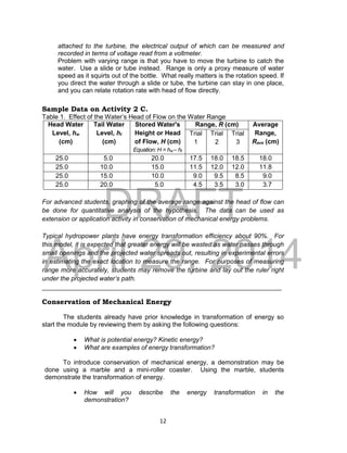 DRAFT
April 29, 2014
12
attached to the turbine, the electrical output of which can be measured and
recorded in terms of voltage read from a voltmeter.
Problem with varying range is that you have to move the turbine to catch the
water. Use a slide or tube instead. Range is only a proxy measure of water
speed as it squirts out of the bottle. What really matters is the rotation speed. If
you direct the water through a slide or tube, the turbine can stay in one place,
and you can relate rotation rate with head of flow directly.
Sample Data on Activity 2 C.
Table 1. Effect of the Water’s Head of Flow on the Water Range
Head Water
Level, hw
(cm)
Tail Water
Level, ht
(cm)
Stored Water's
Height or Head
of Flow, H (cm)
Equation: H = hw – ht
Range, R (cm) Average
Range,
Rave (cm)
Trial
1
Trial
2
Trial
3
25.0 5.0 20.0 17.5 18.0 18.5 18.0
25.0 10.0 15.0 11.5 12.0 12.0 11.8
25.0 15.0 10.0 9.0 9.5 8.5 9.0
25.0 20.0 5.0 4.5 3.5 3.0 3.7
For advanced students, graphing of the average range against the head of flow can
be done for quantitative analysis of the hypothesis. The data can be used as
extension or application activity in conservation of mechanical energy problems.
Typical hydropower plants have energy transformation efficiency about 90%. For
this model, it is expected that greater energy will be wasted as water passes through
small openings and the projected water spreads out, resulting in experimental errors
in estimating the exact location to measure the range. For purposes of measuring
range more accurately, students may remove the turbine and lay out the ruler right
under the projected water’s path.
___________________________________________________________________
Conservation of Mechanical Energy
The students already have prior knowledge in transformation of energy so
start the module by reviewing them by asking the following questions:
 What is potential energy? Kinetic energy?
 What are examples of energy transformation?
To introduce conservation of mechanical energy, a demonstration may be
done using a marble and a mini-roller coaster. Using the marble, students
demonstrate the transformation of energy.
 How will you describe the energy transformation in the
demonstration?
 