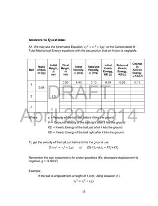 DRAFT
April 29, 2014
15
Answers to Questions:
A1. We may use the Kinematics Equation, 𝑣𝑓
2
= 𝑣𝑖
2
+ 2𝑔𝑦 or the Conservation of
Total Mechanical Energy equations with the assumption that air friction is negligible.
Ball
Mass
of Ball,
m (kg)
Initial
Height,
hi
(m)
Final
Height,
hf
(m)
Initial
Velocity,
vi (m/s)
Rebound
Velocity,
vf (m/s)
Initial
Kinetic
Energy,
KEi (J)
Rebound
Kinetic
Energy,
KEf (J)
Change
in
Kinetic
Energy,
∆ KEf (J)
1
0.04
1.0
0.50 4.43 3.13 0.39 0.20 0.19
2
3
Where vi = Velocity of the ball just before it hits the ground
Vf = Rebound velocity of the ball right after it hits the ground
KEi = Kinetic Energy of the ball just after it hits the ground
KEf = Kinetic Energy of the ball right after it hits the ground
To get the velocity of the ball just before it hits the ground use
(1) 𝑣𝑓
2
= 𝑣𝑖
2
+ 2𝑔𝑦 or (2) 𝑃𝐸𝑖+𝐾𝐸𝑖 = 𝑃𝐸𝑓+𝐾𝐸𝑓
Remember the sign conventions for vector quantities (Ex: downward displacement is
negative, g = -9.8m/s2
)
Example:
If the ball is dropped from a height of 1.0 m, Using equation (1),
𝑣𝑓
2
= 𝑣𝑖
2
+ 2𝑔𝑦
 