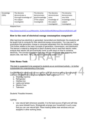 DRAFT
April 29, 2014
12
Knowledge
(30%)
The diorama
demonstrates a
thorough knowledge of
the subject
investigated.
The diorama
demonstrates
good knowledge
of the subject
investigated.
The diorama
demonstrates
some
knowledge of
the subject
investigated.
The diorama
demonstrates
very little
knowledge of the
subject
investigated.
Adapted from:
http://www.lausd.k12.ca.us/Allesandro_EL/docs%20and%20temps/Diorama%20rubric.pdf
How is the cost of electrical energy consumption computed?
After learning how electricity is generated, transmitted and distributed, the students will
be taught how to compute for their electrical energy consumption. You may want to
emphasize that generation charge is computed separately from the distribution charge.
This further relates to the basic concepts of generation, transmission, and distribution.
The learner’s material is designed to teach students how to read their electric meter,
analyze their electric bill and eventually come up with ways on how to conserve
electricity. The concept of systems loss may also be introduced after analysing their
electric bills. Ask them, “Why are we being billed for system loss?”
Take Home Task:
This task is suggested to be assigned to students as an enrichment activity – to further
substantiate the understanding of the topic:
Can you think of some ways on how we can save on electrical energy consumption?
List down at least three energy-saving tips for each appliance:
a. Washing machine
b. Refrigerator
c. Clothes Iron
d. Lights and lamps
e. Electric Fans
f. Television
Students’ Possible Answers:
Lighting
 Use natural light whenever possible. It is the best source of light and will help
you save kilowatt hours. Strategically arrange your household in such a way
that you can use natural light. Place reading tables near windows and put
skylights in other working areas.
 