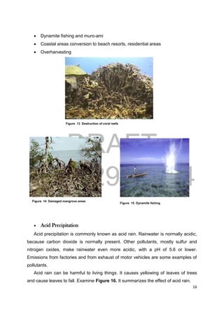 DRAFT
April 29, 2014
16
 Dynamite fishing and muro-ami
 Coastal areas conversion to beach resorts, residential areas
 Overharvesting
 Acid Precipitation
Acid precipitation is commonly known as acid rain. Rainwater is normally acidic,
because carbon dioxide is normally present. Other pollutants, mostly sulfur and
nitrogen oxides, make rainwater even more acidic, with a pH of 5.6 or lower.
Emissions from factories and from exhaust of motor vehicles are some examples of
pollutants.
Acid rain can be harmful to living things. It causes yellowing of leaves of trees
and cause leaves to fall. Examine Figure 16. It summarizes the effect of acid rain.
Figure 13 Destruction of coral reefs
Figure 14 Damaged mangrove areas
Figure 15 Dynamite fishing
 