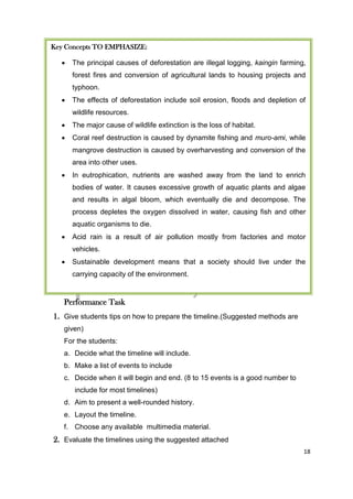 DRAFT
April 29, 2014
18
Performance Task
1. Give students tips on how to prepare the timeline.(Suggested methods are
given)
For the students:
a. Decide what the timeline will include.
b. Make a list of events to include
c. Decide when it will begin and end. (8 to 15 events is a good number to
include for most timelines)
d. Aim to present a well-rounded history.
e. Layout the timeline.
f. Choose any available multimedia material.
2. Evaluate the timelines using the suggested attached
Key Concepts TO EMPHASIZE:
 The principal causes of deforestation are illegal logging, kaingin farming,
forest fires and conversion of agricultural lands to housing projects and
typhoon.
 The effects of deforestation include soil erosion, floods and depletion of
wildlife resources.
 The major cause of wildlife extinction is the loss of habitat.
 Coral reef destruction is caused by dynamite fishing and muro-ami, while
mangrove destruction is caused by overharvesting and conversion of the
area into other uses.
 In eutrophication, nutrients are washed away from the land to enrich
bodies of water. It causes excessive growth of aquatic plants and algae
and results in algal bloom, which eventually die and decompose. The
process depletes the oxygen dissolved in water, causing fish and other
aquatic organisms to die.
 Acid rain is a result of air pollution mostly from factories and motor
vehicles.
 Sustainable development means that a society should live under the
carrying capacity of the environment.
 