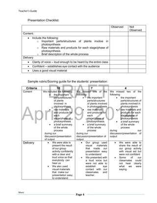 DRAFT
April 29, 2014
Teacher’s Guide
Mavic
Page 4
Presentation Checklist:
Observed Not
Observed
Content:
 Include the following:
o Important parts/structures of plants involve in
photosynthesis
o Raw materials and products for each stage/phase of
photosynthesis
o Brief description of the whole process
Delivery
 Clarity of voice – loud enough to be heard by the entire class
 Confident – establishes eye contact with the audience
 Uses a good visual material
Sample rubric/Scoring guide for the students’ presentation:
Criteria 10 7 4
Content We included the following:
 the important
parts/structures
of plants
involved in
photosynthesis
 raw materials
and products for
each
stage/phase of
photosynthesis
 a brief summary
of the whole
process
during our
discussion/presentation
of output
We missed one of the
following:
 the important
parts/structures
of plants involved
in photosynthesis
 raw materials
and products for
each
stage/phase of
photosynthesis
 a brief summary
of the whole
process
during our
discussion/presentation of
output
We missed two of the
following:
 the important
parts/structures of
plants involved in
photosynthesis
 raw materials and
products for each
stage/phase of
photosynthesis
 a brief summary
of the whole
process
during our
discussion/presentation of
output
Delivery  We were able to
present the result
of our group
activity confidently
with a clear and
loud voice so that
everybody can
hear us
 We also used
visual materials
that make our
presentation easy
to understand.
 Our group used
visual materials
that made our
presentation easy
to understand
 We presented with
a loud voice but
were not able to
establish eye
contact with our
classmates and
teacher.
 We were able to
share the result of
our group activity
with visual aid but
were not confident
 Some of our
classmates could
not hear clearly
what we were
saying.
 