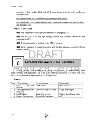 DRAFT
April 29, 2014
Teacher’s Guide
Mavic Page
19
Comparing Photosynthesis and Respiration
Activity
6
questions in their module. Click on the link below to see a sample chart for electron
transport chain.
http://www.hartnell.edu/tutorials/biology/cellularrespiration.html
http://www.wiley.com/college/boyer/0470003790/animations/electron_transport/elect
ron_transport.htm
Answer to Questions
Q30. The electrons flow along the membrane and change to ATP.
Q31. NADH and FADH2 are high energy carriers that provides electron for the
synthesis of ATP.
Q32. The final acceptor of electron in the ETC is oxygen.
Q33. When electrons (hydrogen) combine with the last acceptor (oxygen) it forms
water molecule.
In this activity, the teacher must guide the students in understanding how
photosynthesis and respiration help in the cycling of materials in the ecosystem and allow
the continuous one-way flow of energy in the ecosystem.
Answer:
Basis of Comparison Photosynthesis Respiration
1. Cell structure
involved
Chloroplast Mitochondrion
2. Starting materials/raw
materials
Carbon dioxide and water Sugar and oxygen
3. End Product Sugar and oxygen Carbon dioxide and water
4. Energy Requirement Sunlight/ light energy ATP
 