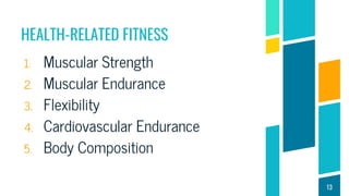 HEALTH-RELATED FITNESS
1. Muscular Strength
2. Muscular Endurance
3. Flexibility
4. Cardiovascular Endurance
5. Body Composition
13
 