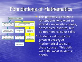 Foundations of Mathematics
• This pathway is designed
for students who want to
attend a university, college,
or technical institute, but
do not need calculus skills.
• Students will study the
greatest variety of
mathematical topics in
these courses. This path
will fulfill most students'
needs.
 