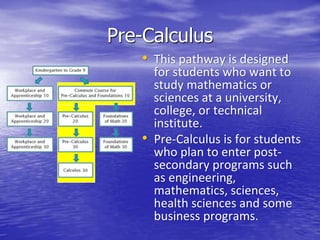 Pre-Calculus
• This pathway is designed
for students who want to
study mathematics or
sciences at a university,
college, or technical
institute.
• Pre-Calculus is for students
who plan to enter post-
secondary programs such
as engineering,
mathematics, sciences,
health sciences and some
business programs.
 