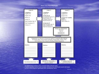 Three Year Planning Guide
A Recommended Strategy for Meeting Minimum Core Curriculum Requirements at Tisdale Middle &Secondary School
For detailed listing of electives please consult the Subject Selection Guide.
* Students planning to pursue a post-secondary education of any kind should consult with Student
Services to check program requirements before selecting their classes.
2016/2017
Grade 10
Compulsory:
English 10 A
English 10 B
History 10
Science 10
Math Workplace/App. 10
Math Foundations 10
Wellness 10
Electives:
__________________________
__________________________
__________________________
__________________________
__________________________
__________________________
____________
Grade 11
Compulsory:
English 20
At least one of:
Environmental Science 20
Health Science 20
Computer Science 20
Physical Science 20
At least one of:
Math Workplace/App. 20
Math Foundations 20
Math Pre-Calculus 20
Electives:
__________________________
__________________________
__________________________
__________________________
__________________________
__________________________
Grade 12
Compulsory:
English 30 A
English 30 B
At least one Canadian
Studies:
History 30
Native Studies 30
Electives:
_________________________
_________________________
_________________________
_________________________
_________________________
_________________________
__________________
At least two Arts Education or Practical & Applied Arts at the 10, 20 or 30 level:
Accounting, Band, Career & Work Exploration, Design Studies, Drama, Foods,
Life Transitions, PAA, Visual Art, Welding, Wildlife Management
Total minimum classes to take = 10
Total minimum classes to take = 9
Grade 10 + 11 = 16 minimum to be
promoted to grade 12.
Total minimum classes to take = 8
(5 must be at 30 level)
To graduate you must have 24 credits.
At least one Social Science:
History 20
Law 30
Psychology 20
Psychology 30
 