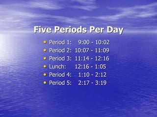 • Period 1: 9:00 - 10:02
• Period 2: 10:07 - 11:09
• Period 3: 11:14 - 12:16
• Lunch: 12:16 - 1:05
• Period 4: 1:10 - 2:12
• Period 5: 2:17 - 3:19
Five Periods Per Day
 