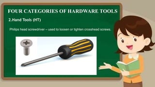 FOUR CATEGORIES OF HARDWARE TOOLS
2.Hand Tools (HT)
Philips head screwdriver – used to loosen or tighten crosshead screws.
 