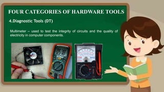 FOUR CATEGORIES OF HARDWARE TOOLS
4.Diagnostic Tools (DT)
Multimeter – used to test the integrity of circuits and the quality of
electricity in computer components.
 