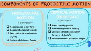  No resistance in any form
 Constant horizontal velocity
 Zero horizontal acceleration
(ax = 0)
 Horizontal distance: Range
HORIZONTAL
MOTION
X-COMPONENT
VERTICAL MOTION
(FREE FALL)
Y-COMPONENT
COMPONENTS OF PROJECTILE MOTION
 Acted upon by gravity
 Accelerating vertical velocity
 Constant vertical acceleration
(g = ay = - 9.8 m/s2)
 Vertical distance: Maximum Height
 