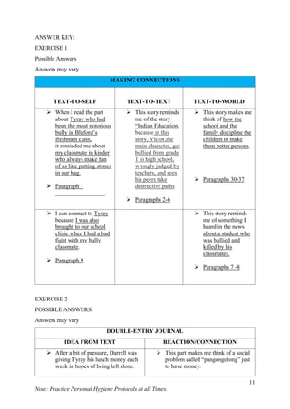 11
Note: Practice Personal Hygiene Protocols at all Times.
ANSWER KEY:
EXERCISE 1
Possible Answers
Answers may vary
MAKING CONNECTIONS
TEXT-TO-SELF TEXT-TO-TEXT TEXT-TO-WORLD
➢ When I read the part
about Tyray who had
been the most notorious
bully in Bluford’s
freshman class,
it reminded me about
my classmate in kinder
who always make fun
of us like putting stones
in our bag.
➢ Paragraph 1
_________________.
➢ This story reminds
me of the story
“Indian Education,
because in this
story, Victor,the
main character, got
bullied from grade
1 to high school,
wrongly judged by
teachers, and sees
his peers take
destructive paths
➢ Paragraphs 2-6
➢ This story makes me
think of how the
school and the
family discipline the
children to make
them better persons.
➢ Paragraphs 30-37
➢ I can connect to Tyray
because I was also
brought to our school
clinic when I had a bad
fight with my bully
classmate.
➢ Paragraph 9
➢ This story reminds
me of something I
heard in the news
about a student who
was bullied and
killed by his
classmates.
➢ Paragraphs 7 -8
EXERCISE 2
POSSIBLE ANSWERS
Answers may vary
DOUBLE-ENTRY JOURNAL
IDEA FROM TEXT REACTION/CONNECTION
➢ After a bit of pressure, Darrell was
giving Tyray his lunch money each
week in hopes of being left alone.
➢ This part makes me think of a social
problem called “pangongotong” just
to have money.
 