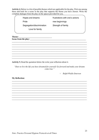 23
Note: Practice Personal Hygiene Protocols at all Times.
Activity 4. Below is a list of possible themes which are applicable for the play. Pick one among
these and look for a scene in the play that supports the theme you have chosen. Write the
complete dialogue from the play on the spaces provided for you.
Theme: _________________________________
Scene from the play: ________________________________________________________
___________________________________________________________________________
___________________________________________________________________________
___________________________________________________________________________
___________________________________________________________________________
___________________________________________________________________________
___________________________________________________________________________
___________________________________________________________________________
___________________________________________________________________________
Activity 5. Read the quotation below the write your reflection about it.
“Dare to live the life you have dreamed for yourself. Go forward and make your dreams
come true.”
- Ralph Waldo Emerson
My Reflection:
___________________________________________________________________________
___________________________________________________________________________
___________________________________________________________________________
___________________________________________________________________________
___________________________________________________________________________
___________________________________________________________________________
___________________________________________________________________________
___________________________________________________________________________
___________________________________________________________________________
Hopes and dreams frustrations with one’s actions
Pride new beginnings
Segregation/discrimination Strength of family
Love for family
 