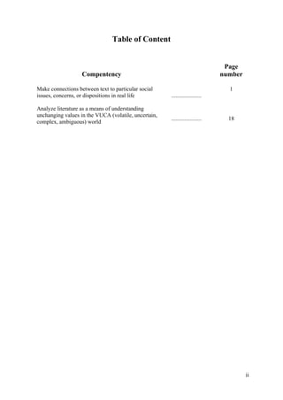 ii
Table of Content
Compentency
Page
number
Make connections between text to particular social
issues, concerns, or dispositions in real life .....................
1
Analyze literature as a means of understanding
unchanging values in the VUCA (volatile, uncertain,
complex, ambiguous) world
..................... 18
 