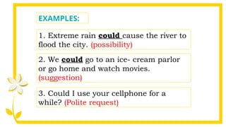 GRADE 9 Q4 - MODALSGRADE 9 Q4 - MODALSGRADE 9 Q4 - MODALS | PPTX