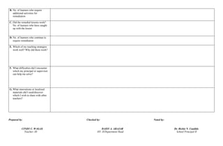 B. No. of learners who require
additional activities for
remediation
C. Did the remedial lessons work?
No. of learners who have caught
up with the lesson
D. No. of learners who continue to
require remediation
E. Which of my teaching strategies
work well? Why did these work?
F. What difficulties did I encounter
which my principal or supervisor
can help me solve?
G. What innovations or localized
materials did I used/discover
which I wish to share with other
teachers?
Prepared by: Checked by: Noted by:
CINDY C. WAGAS DAISY A. ABAJAR Dr. Richie N. Candido
Teacher- III HT- II/Department Head School Principal II
 