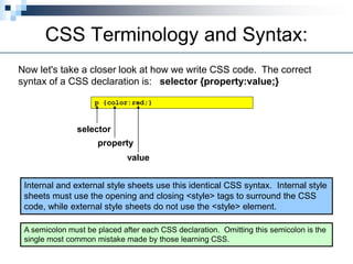 HTML to CSS Basics Exer 2.pptx