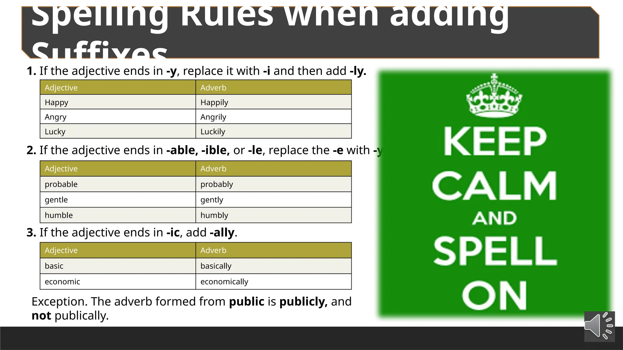 Grade 9 Unit 7 Adverbs for english esl students | PPTX