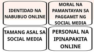 TAMANG ASAL SA
SOCIAL MEDIA
MORAL NA
PAMANTAYAN SA
PAGGAMIT NG
SOCIAL MEDIA
PERSONAL NA
IPINAPAKITA
ONLINE
IDENTIDAD NA
NABUBUO ONLINE
 