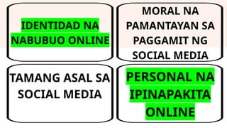 TAMANG ASAL SA
SOCIAL MEDIA
MORAL NA
PAMANTAYAN SA
PAGGAMIT NG
SOCIAL MEDIA
PERSONAL NA
IPINAPAKITA
ONLINE
IDENTIDAD NA
NABUBUO ONLINE
 