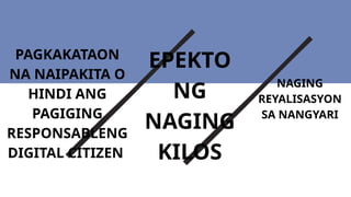 PAGKAKATAON
NA NAIPAKITA O
HINDI ANG
PAGIGING
RESPONSABLENG
DIGITAL CITIZEN
EPEKTO
NG
NAGING
KILOS
NAGING
REYALISASYON
SA NANGYARI
 