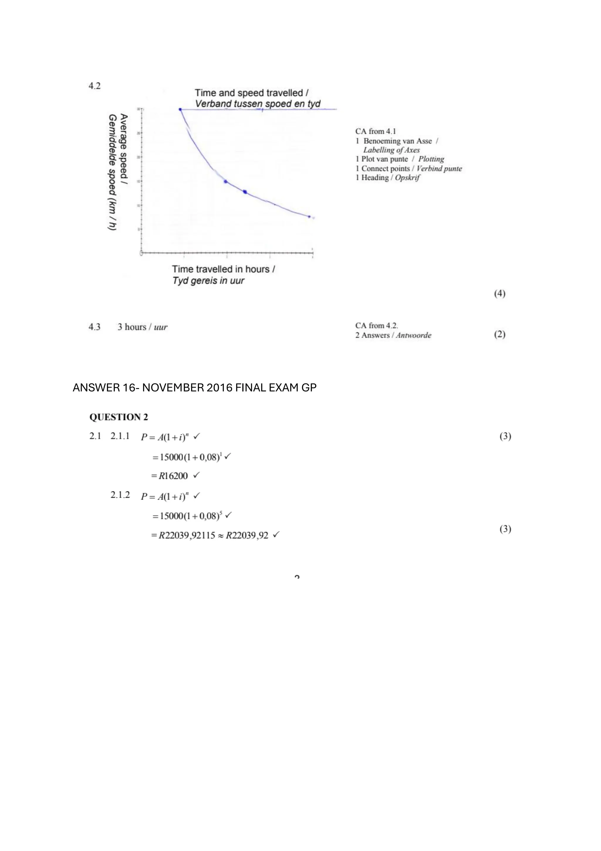ANSWER 16- NOVEMBER 2016 FINAL EXAM GP