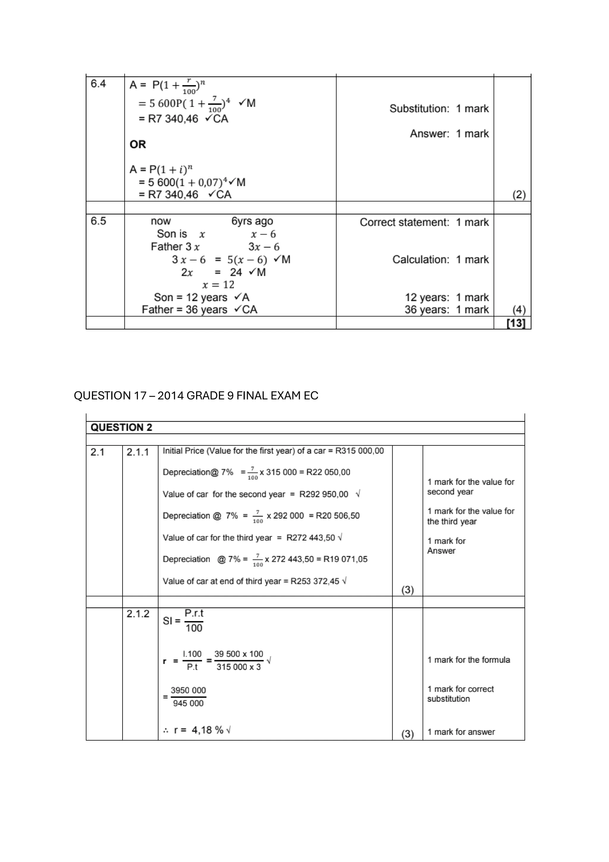 QUESTION 17 – 2014 GRADE 9 FINAL EXAM EC