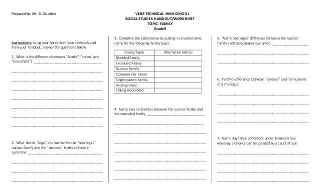 Grade 9 worksheet