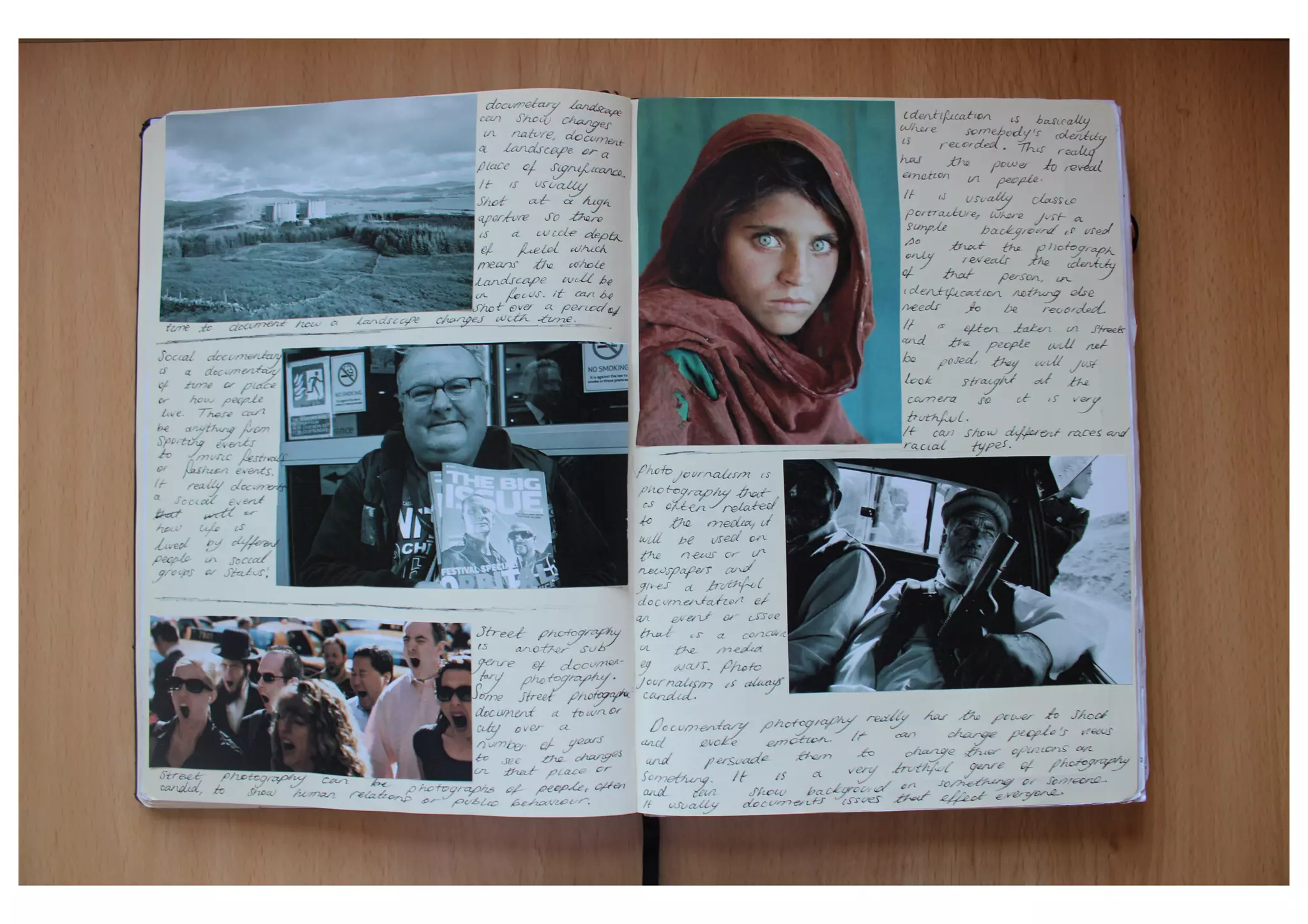 AS Photography Art1 Sketchbook Grade B - Amy Brown