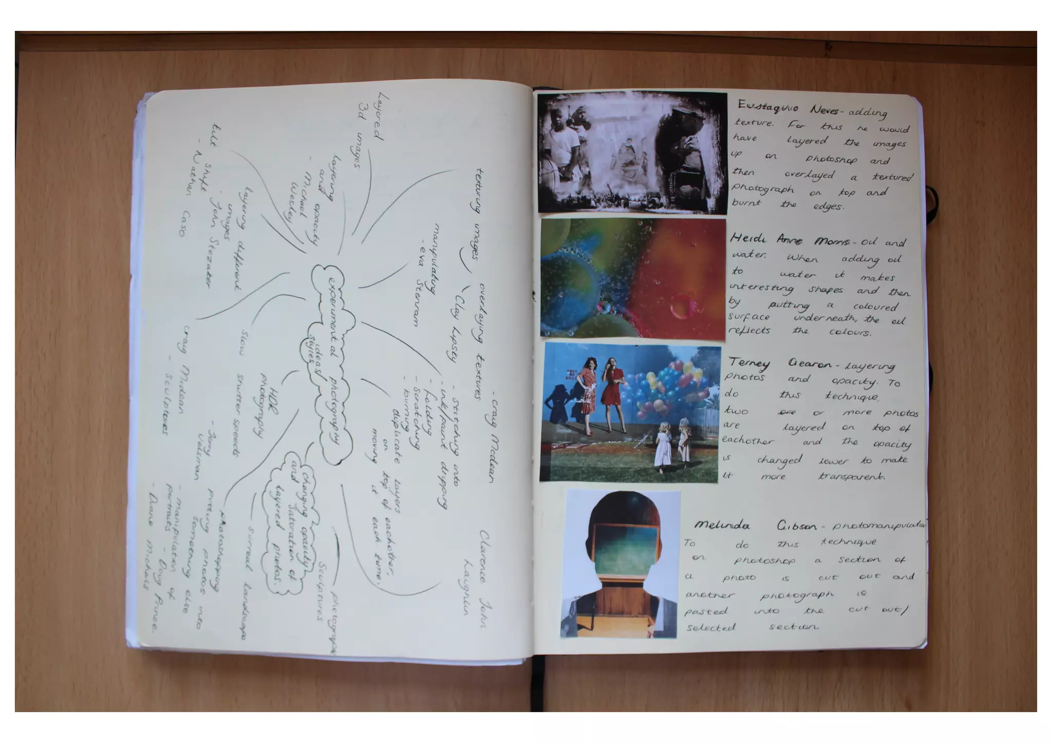 AS Photography Art1 Sketchbook Grade B - Amy Brown