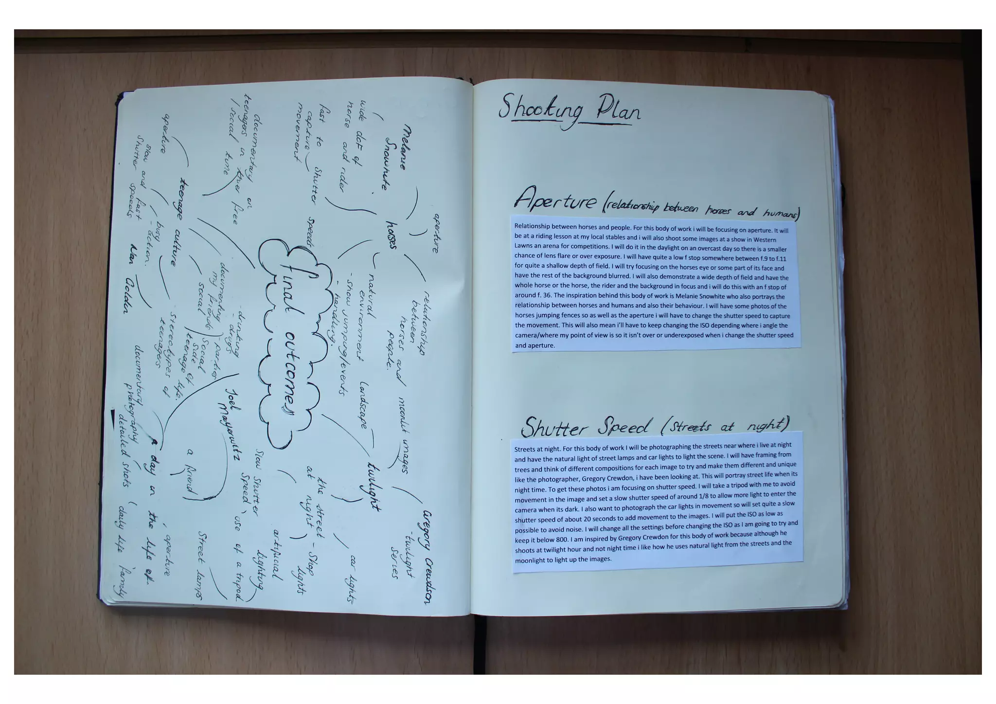 AS Photography Art1 Sketchbook Grade B - Amy Brown