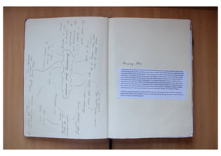 AS Photography Art1 Sketchbook Grade B - Amy Brown