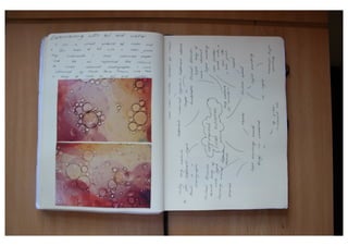 AS Photography Art1 Sketchbook Grade B - Amy Brown