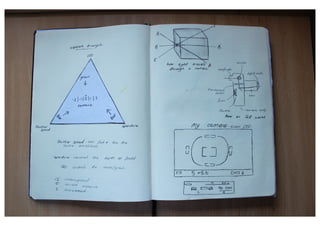 AS Photography Art1 Sketchbook Grade B - Amy Brown