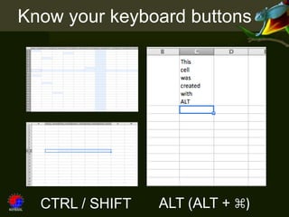 Know your keyboard buttons




  CTRL / SHIFT   ALT (ALT + ⌘)
 