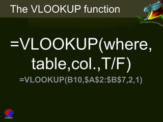 The VLOOKUP function


=VLOOKUP(where,
  table,col.,T/F)
 =VLOOKUP(B10,$A$2:$B$7,2,1)
 