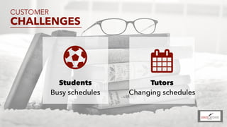 CUSTOMER
CHALLENGES
Students 
Busy schedules
!
Tutors
Changing schedules
"
 