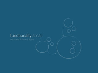 functionally small.
services, libraries, apps.
 