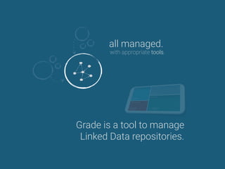 all managed.
with appropriate tools.
Grade is a tool to manage  
Linked Data repositories.
 