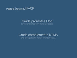 reuse beyond FACP.
Grade promotes Flod
can be entrusted with more use cases.
Grade complements RTMS
two-pronged data management strategy.
 