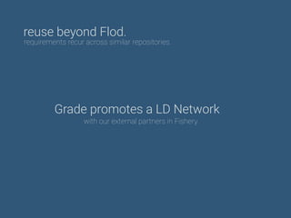 reuse beyond Flod.
requirements recur across similar repositories.
Grade promotes a LD Network
with our external partners in Fishery.
 