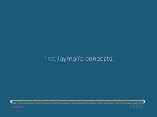 ﬁrst, layman’s concepts.
LOGICAL physical
 