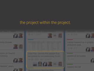 the project within the project.
 