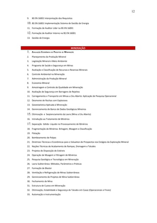 12

9.   BS EN 16001 Interpretação dos Requisitos

10. BS EN 16001 Implementação Sistema de Gestão de Energia
11. Formação de Auditor Líder na BS EN 16001

12. Formação de Auditor Interno na BS EN 16001
13. Gestão de Energia



                                               MINERAÇÃO
1.   AVALIAÇÃO E CONÔMICA DE P ROJETOS DE MINERAÇÃO

2.   Planejamento da Produção Mineral
3.   Legislação Mineral e Meio Ambiente
4.   Programa de Saúde e Segurança em Minas
5.   Avaliação e Classificação de Recursos e Reservas Minerais
6.   Controle Ambiental na Mineração
7.   Administração da Produção Mineral
8.   Economia Mineral
9.   Amostragem e Controle de Qualidade em Mineração
10. Avaliação de Segurança em Barragens de Rejeitos
11. Carregamento e Transporte em Minas a Céu Aberto: Aplicação de Pesquisa Operacional
12. Desmonte de Rochas com Explosivos
13. Geoestatística Aplicada à Mineração
14. Gerenciamento de Banco de Dados Geológicos Mineiros

15. Otimização    e Seqüenciamento da Lavra (Mina a Céu Aberto)

16. Introdução ao Tratamento de Minérios

17. Separação    Sólido- Líquido no Processamento de Minérios

18. Fragmentação de Minérios: Britagem, Moagem e Classificação
19. Flotação
20. Bombeamento de Polpas
21. Diretrizes Técnicas e Econômicas para o Valuation de Prospectos nos Estágios da Exploração Mineral
22. Noções Técnicas de Acabamento de Rampas, Drenagem e Taludes
23. Projetos de Disposição de Estéreis
24. Operação de Moagem e Filtragem de Minérios
25. Pesquisa Geológica e Tecnológica em Mineração
26. Lavra Subterrânea: Métodos, Parâmetros e Práticas
27. Formação de Blaster
28. Ventilação e Refrigeração de Minas Subterrâneas
29. Gerenciamento de Projetos de Mina Subterrânea
30. Fechamento de Mina
31. Estrutura de Custos em Mineração
32. Otimização, Estabilidade e Segurança de Taludes em Cavas (Operacionais e Finais)
33. Automação e Instrumentação
 