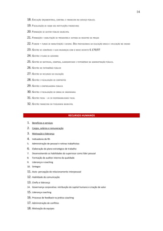14

18. EXECUÇÃO ORÇAMENTÁRIA, CONTÁBIL E FINANCEIRA NO SERVIÇO PÚBLICO.
19. FISCALIZAÇÃO DE ISSQN DAS INSTITUIÇÕES FINANCEIRAS
20. FORMAÇÃO DE GESTOR PÚBLICO MUNICIPAL
21. FORMAÇÃO E HABILITAÇÃO DE PREGOEIROS E SISTEMA DE REGISTRO DE PREÇOS
22. FUNDEB – FUNDO DE MANUTENÇÃO E DESENV. DOS PROFISSIONAIS DA EDUCAÇÃO BÁSICA E APLICAÇÃO NO ENSINO
23. GESTÃO DE CONVÊNIOS E SUAS MUDANÇAS COM O NOVO DECRETO 6.170/07
24. GESTÃO E PLANO DE GOVERNO
25. GESTÃO DE MATERIAIS, COMPRAS, ALMOXARIFADO E PATRIMÔNIO NA ADMINISTRAÇÃO PÚBLICA.
26. GESTÃO DO PATRIMÔNIO PÚBLICO
27. GESTÃO DE RECURSOS DA EDUCAÇÃO
28. GESTÃO E FISCALIZAÇÃO DE CONTRATOS
29. GESTÃO E CONTROLADORIA PÚBLICA
30. GESTÃO E FISCALIZAÇÃO DE OBRAS DE ENGENHARIA
31. GESTÃO FISCAL - LEI DE RESPONSABILIDADE FISCAL
32. GESTÃO FINANCEIRA DA TESOURARIA MUNICIPAL


                                           RECURSOS HUMANOS

1.   Benefícios e serviços

2.   Cargos, salários e remuneração

3.   Motivação e liderança

4.   Indicadores de Rh
5.   Administração de pessoal e rotinas trabalhistas

6.   Elaboração do plano estratégico de trabalho
7.   Desenvolvendo as habilidades do supervisor como líder pessoal
8.   Formação de auditor interno da qualidade
9.   Liderança e coaching
10. Sintegra

11. Auto- percepção do relacionamento interpessoal
12. Habilidade de comunicação
13. Chefia e liderança
14. Governança corporativa: retribuição do capital humano e criação de valor

15. Liderança coaching
16. Processo de feedback na prática coaching
17. Administração de conflitos
18. Motivação de equipes
 