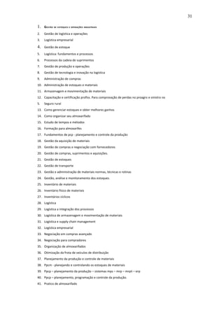 31

1.   GESTÃO DE ESTOQUES E OPERAÇÕES INDUSTRIAIS

2.   Gestão de logística e operações
3.   Logística empresarial

4.   Gestão de estoque

5.   Logística: fundamentos e processos
6.   Processos da cadeia de suprimentos
7.   Gestão de produção e operações
8.   Gestão de tecnologia e inovação na logística
9.   Administração de compras
10. Administração de estoques e materiais
11. Armazenagem e movimentação de materiais
12. Capacitação e certificação profiss. Para comprovação de perdas no proagro e sinistro no
5.   Seguro rural
13. Como gerenciar estoques e obter melhores ganhos
14. Como organizar seu almoxarifado
15. Estudo de tempos e métodos
16. Formação para almoxarifes
17. Fundamentos de pcp - planejamento e controle da produção
18. Gestão da aquisição de materiais
19. Gestão de compras e negociação com fornecedores
20. Gestão de compras, suprimentos e aquisições.
21. Gestão de estoques
22. Gestão de transporte
23. Gestão e administração de materiais normas, técnicas e rotinas
24. Gestão, análise e monitoramento dos estoques.
25. Inventário de materiais
26. Inventário físico de materiais
27. Inventários cíclicos
28. Logística
29. Logística a integração dos processos
30. Logística de armazenagem e movimentação de materiais
31. Logística e supply chain management
32. Logística empresarial
33. Negociação em compras avançado
34. Negociação para compradores
35. Organização de almoxarifados
36. Otimização da frota de veículos de distribuição
37. Planejamento da produção e controle de materiais
38. Ppcm - planejando e controlando os estoques de materiais
39. Ppcp – planejamento da produção – sistemas mps – mrp – mrpii – erp
40. Ppcp – planejamento, programação e controle da produção.
41. Pratico de almoxarifado
 
